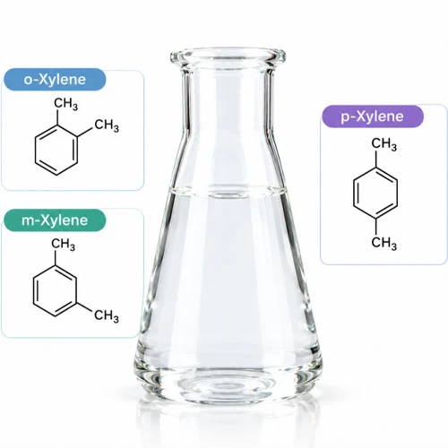 What Is The Isomer Ratio Of O-, M- And P-Xylene In Mixed Xylene?