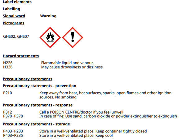 Safety data sheet Safety data sheet