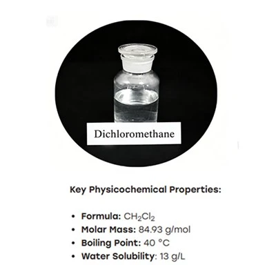 High Purity DCM Dichloromethane For Pharmaceutical Industry CAS 75-09-2